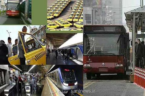 نقش استفاده از حمل و نقل عمومی بر اقتصاد شهری