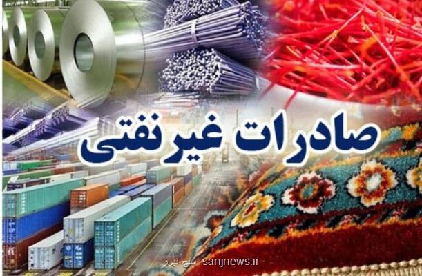 صادرات غیرنفتی یک راهبرد اساسی در خنثی سازی تحریم های ظالمانه است