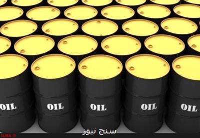 چین از ایران نفت خرید