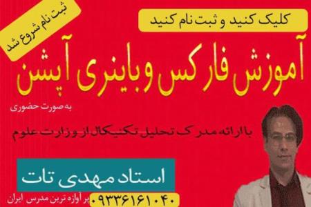 آكادمی باینری آپشن ایرانیان